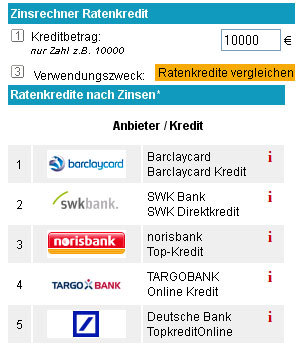 Lexikon_werbung_Kredit_Rechner - Kreditrechner.