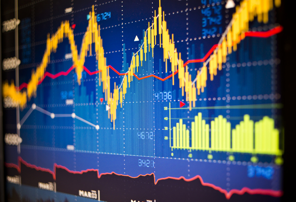 Stock Market Graphs